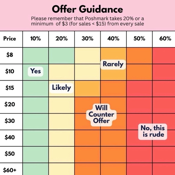 🧴 GROWN ALCHEMIST | AGE-REPAIRING GEL MASQUE - Picture 6 of 6
